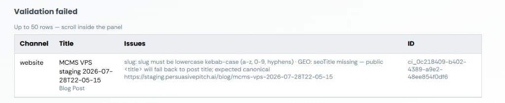 Validation failed row with Issues column